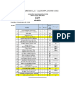 CNL - Resultados 3.º Ciclo