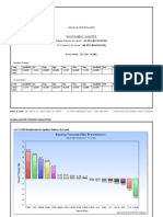 1/8/15 Macro Trading Simulation