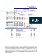 Pensford Rate Sheet - 01.12.2015