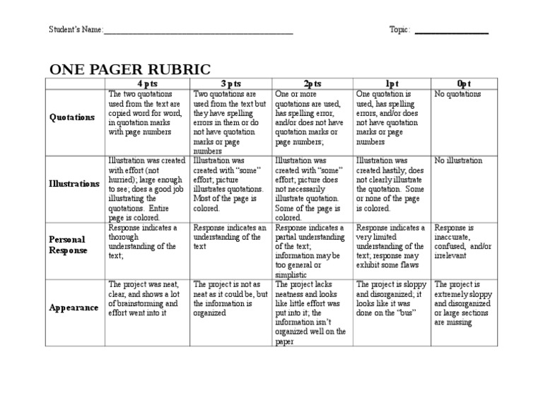 one pager rubric