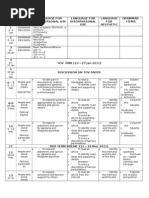 Scheme of Work English Form 3