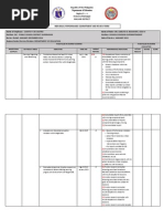 Individual Performance Commitment and Review Form - PSDS