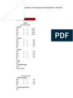 Fedorenko Prep Cycle Powerlifting