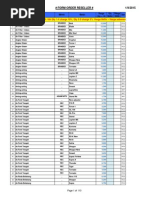 Download form reseller order by AJP SN252205069 doc pdf