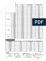 Data Plan_Bangla.pdf