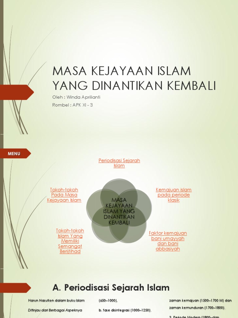 Masa Kejayaan Islam Yang Dinantikan Kembali Winda Pptx