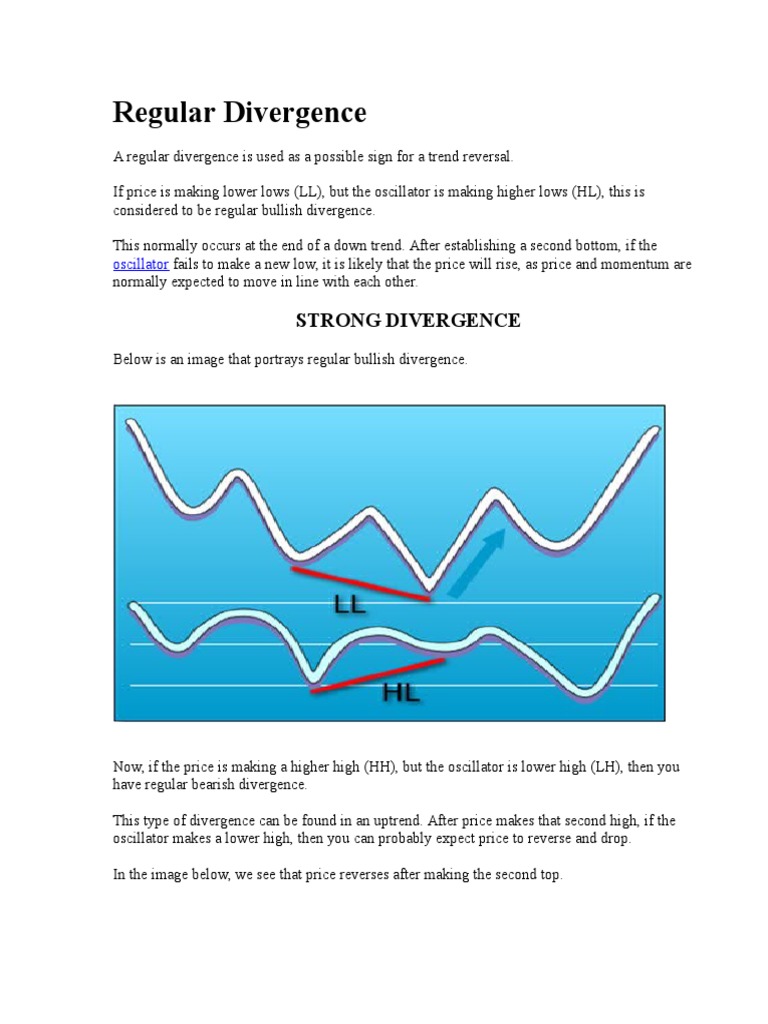 Understanding Regular and Hidden Divergence | PDF | Market Trend | Leisure