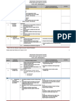 RPT DST TMK + PPPM Tahun 3 2015