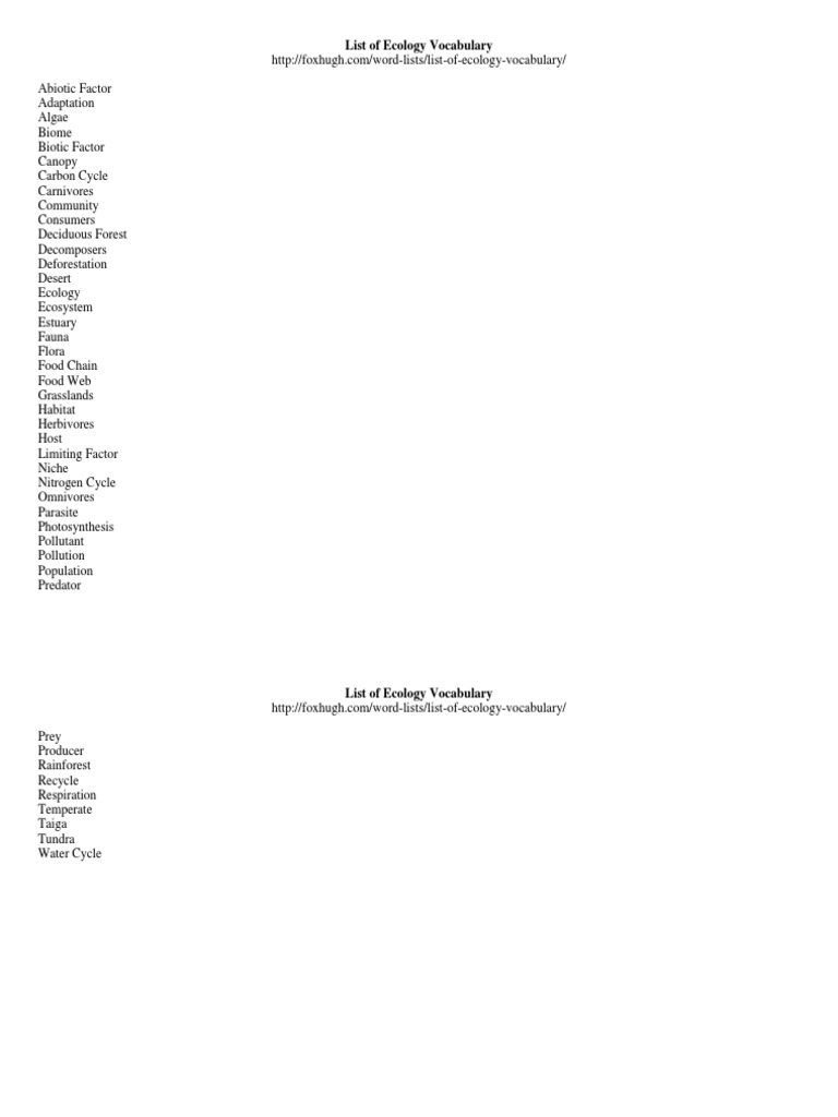 List of Ecology Vocabulary Worksheet.docx