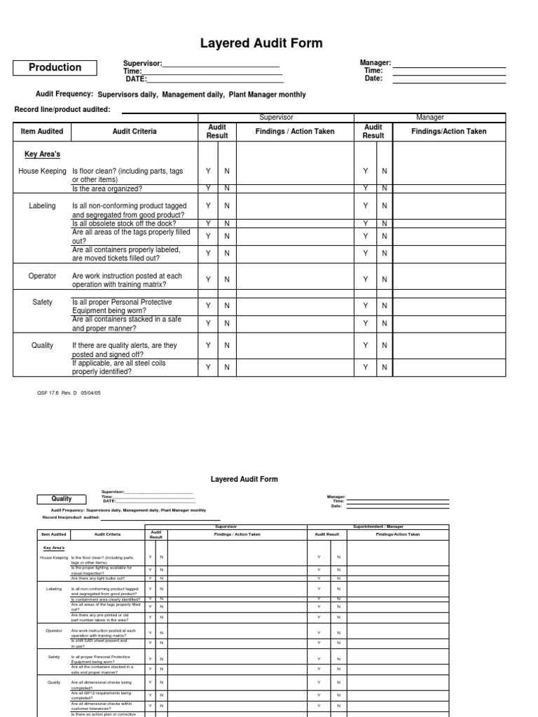 Layered Process Audit Form | Audit | Technology