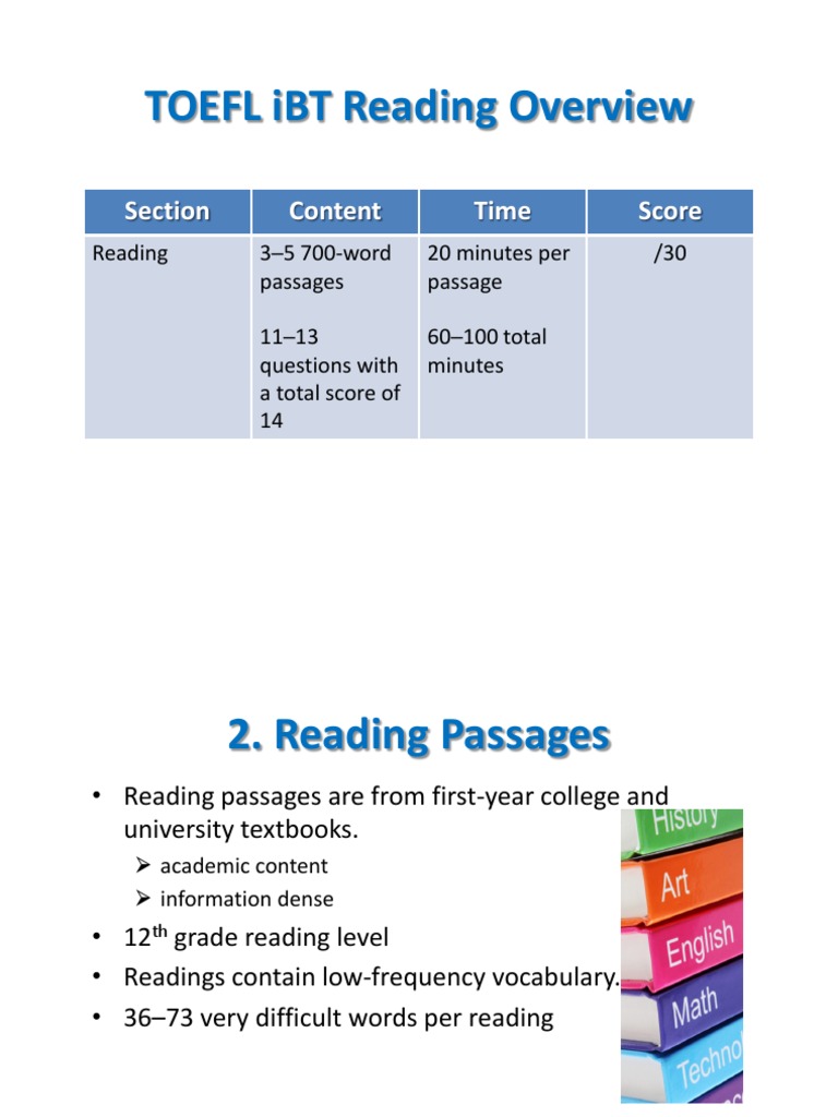 TOEFL iBT Reading Section Guide | PDF | Sentence (Linguistics) | Cognition