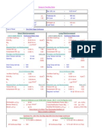 Short Reinforcement Long Reinforcement: +ive in Span Due To