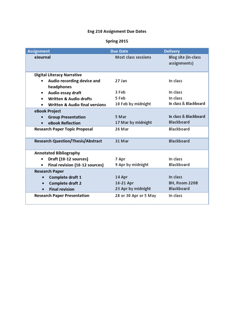 Eng 210 Spring 2015 Assignment Deadlines | PDF