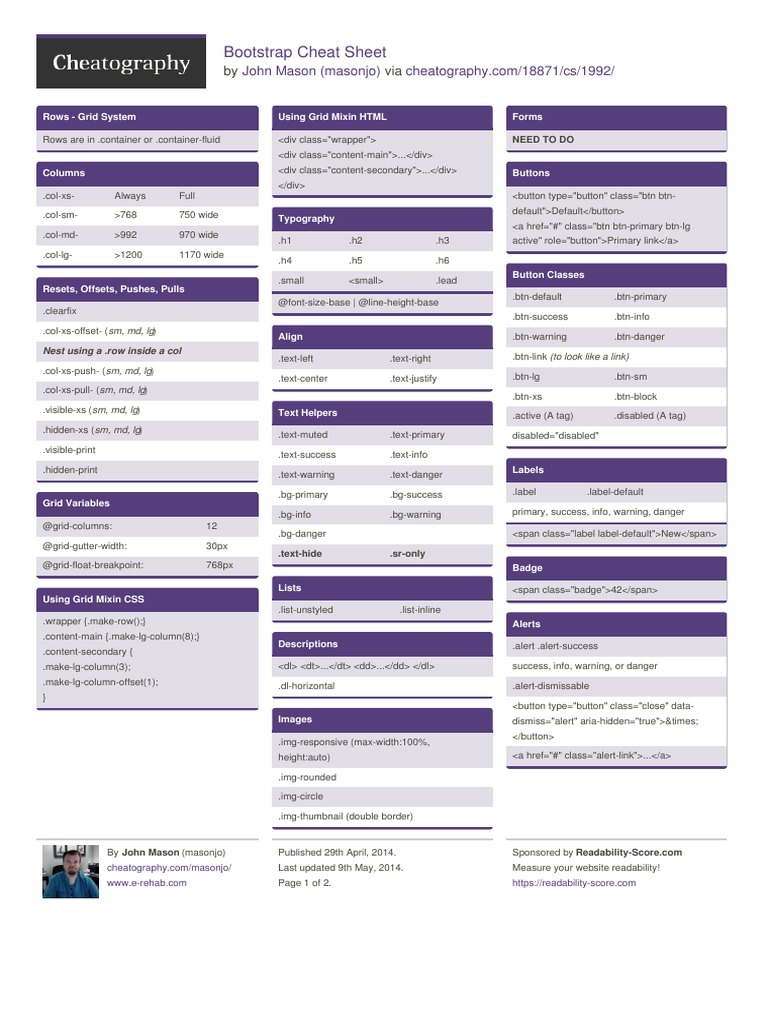 Masonjo Bootstrap | Bootstrap (Front End Framework) | Computer Programming