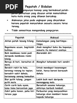 Gratis Download Gambar Pepatah Bidalan Terkeren by KataCinta.Co
