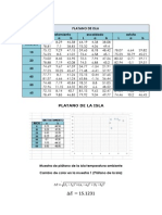 Informe de Colorimetria