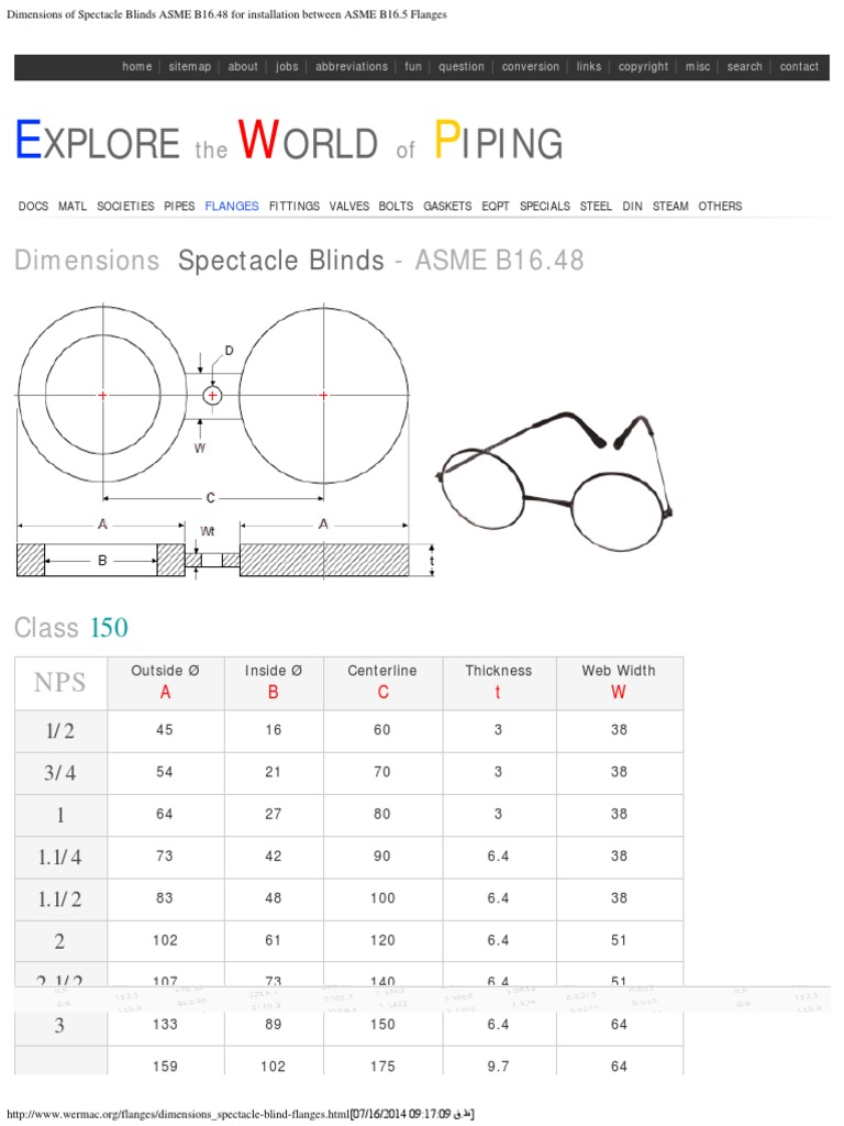 Dimensions of Spectacle Blinds ASME B16.48 for Installation Between