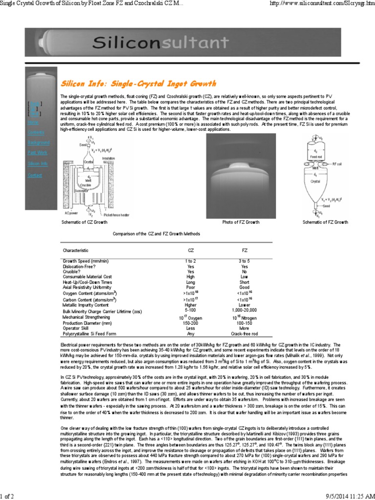 Single Crystal Growth of Silicon by Float Zone FZ and Czochralski CZ
