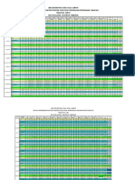 SMK SERI BINTANG UTARA Math Analysis