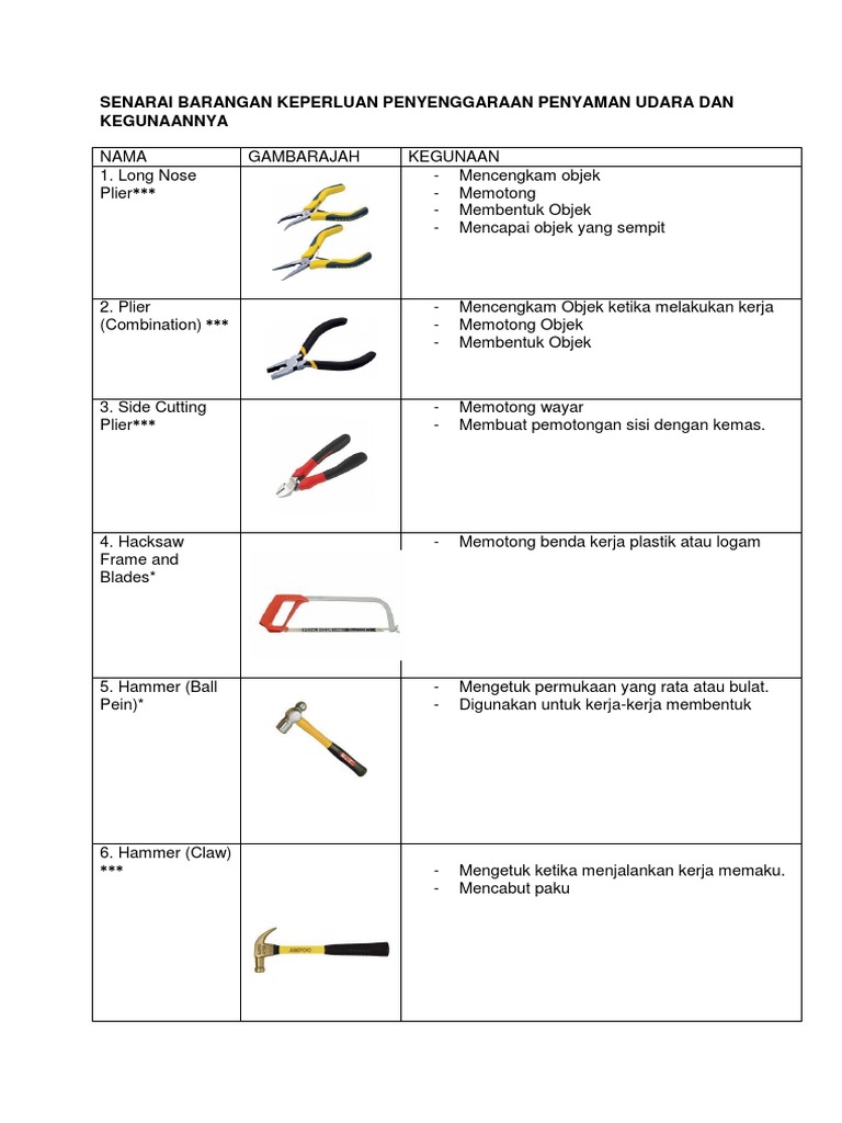 Alatan Tangan Pdf