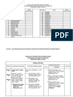 RPT KSSR Tahun 4 (Pend Moral) 2014