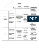 PCR Drugs 1st Sem 2nd Shift