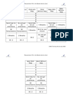 HO22 Resus Fill in the Blanks Activity Sheets