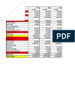 Paid Up Capital (Rs 10 Shares) Share Premium: Long Term Loans