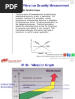 3d IR30, Slides 46-56