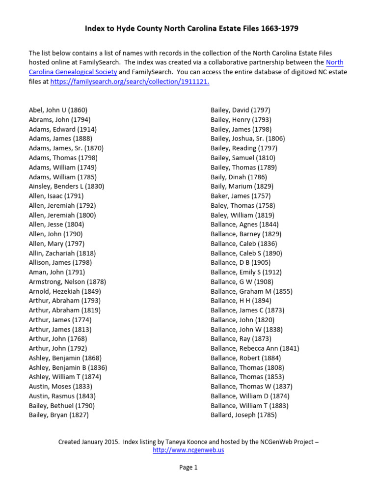 Hyde County NC Loose Estates Index PDF