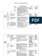 Proiectarea Ut 3. Lumea Plantelor-1 C