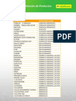 Productos Provis Inkafarma PDF