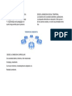 Yadi Tarea Mapa Conceptual