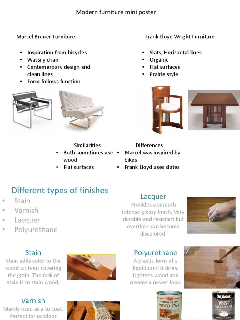 Modern Furniture Design Insights | PDF | Home & Garden