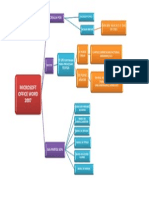 Mapa Conceptual Sobre Microsoft Office 2007