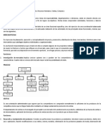 Actividad de La Empresa