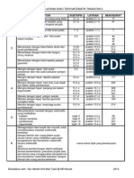 Pemetaan Latihan Buku Teks Matematik Tingkatan 3