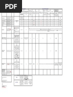 2025 Final Withholding Tax Rates Philippines | PDF | Corporate Tax ...