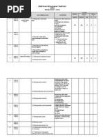 Program