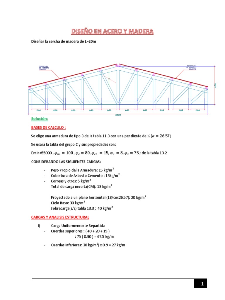 Cerchs Pdf