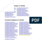 Data SD Negeri-Swasta Se Kota Probolinggo