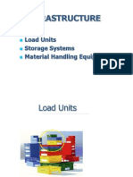 Infrastructure: Load Units Storage Systems Material Handling Equipments