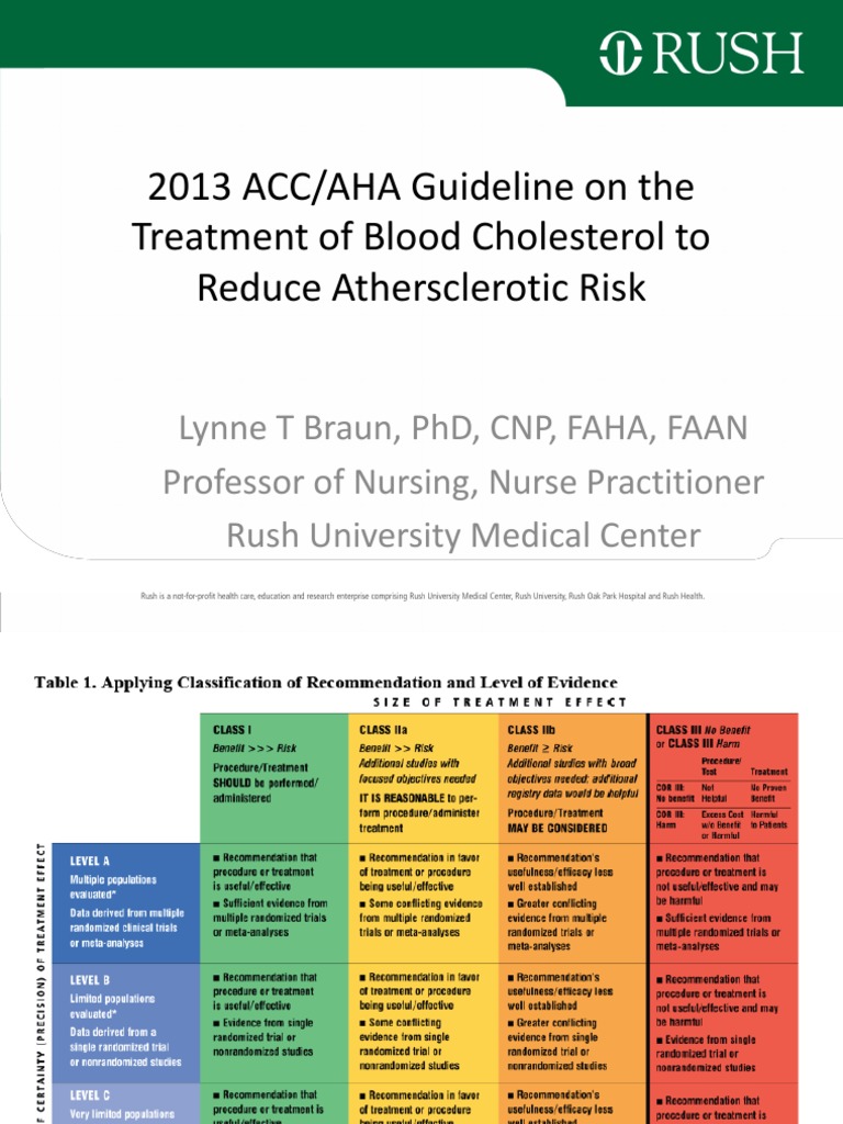 2013 Acc Aha Guideline on the Treatment of Blood Cholesterol to Reduce