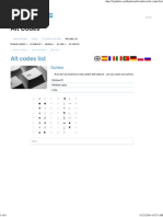 Alt Codes List of Alt Key Codes Symbols