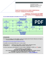 Repert or Ioc FP