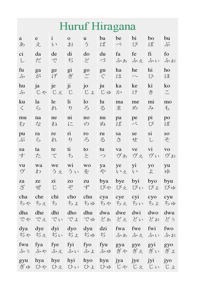 Hiragana Katakana