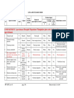 Lista Aspectelor de Mediu