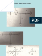 Conferencia 6 - Metodo de Cross