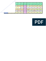 Jadual Kelas - Jadual Persendirian