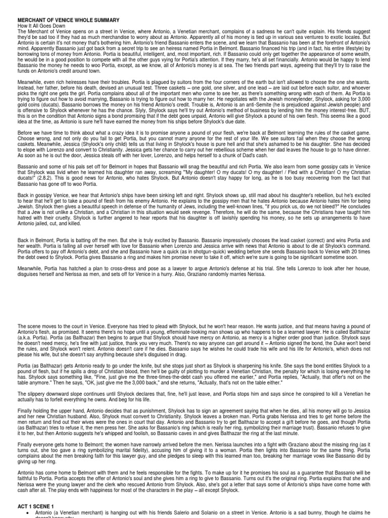 Merchant of Venice Summary | The Merchant Of Venice | Shylock | Free 30